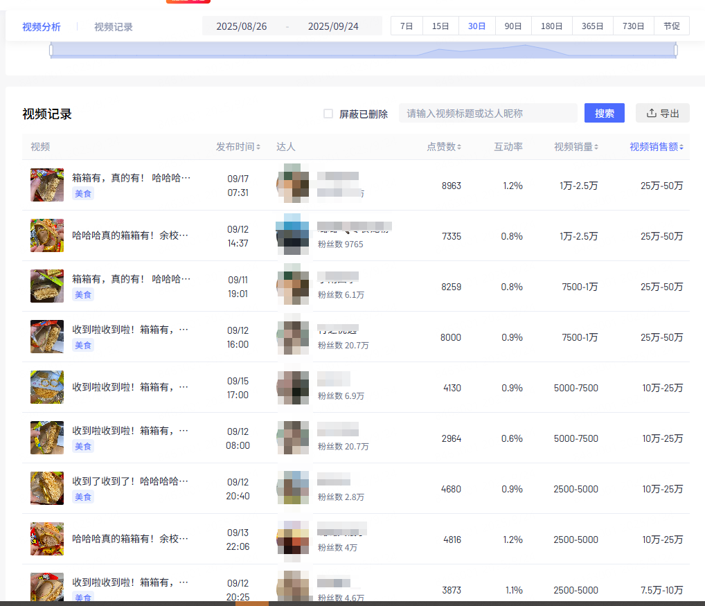 图片[1]-爆款拆解：第 1 集 干脆面-无界随笔 - 无界知识库 | 短视频案例库 |电商运营随笔