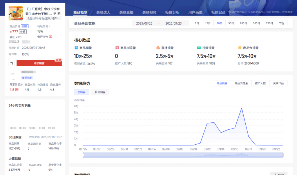 图片[2]-爆款拆解：第 1 集 干脆面-无界随笔 - 无界知识库 | 短视频案例库 |电商运营随笔