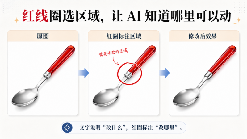 AI生图之红线圈选区域：让局部编辑更精准-Moucao